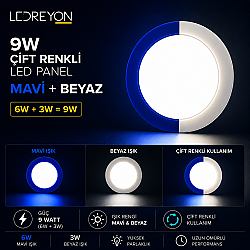 9W Çift Renkli Sıva Altı Yuvarlak Led Panel