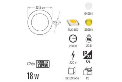 18W Sıva Üstü Yuvarlak Led Panel Armatür