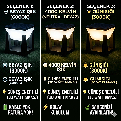 30W Güneş Enerjili 3 Renk Fonksiyonlu Bahçe Aydınlatma Dış Mekan Aydınlatması Solar Bahçe Armatür Küp - 3