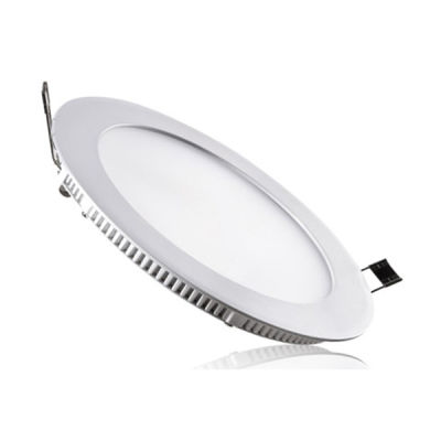 6W Sıva Altı Yuvarlak Slim Kasa Led Panel Armatür Led Spot Aydınlatma - 2