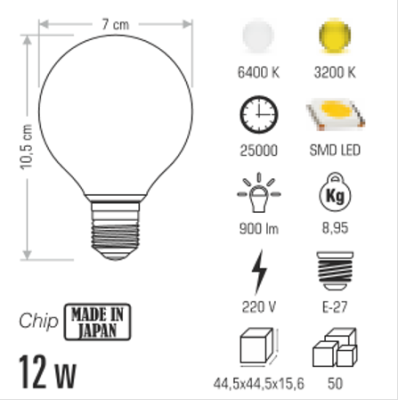 12W Glop Yuvarlak Top Led Ampul - E27 Duylu Lamba - 2
